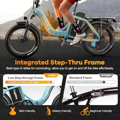 Folding Electric Bike for Adults with Peak 1000W Motor  48V 20AH Battery up to 30MPH 80 Miles  20 Fat Tire All Terrain Ebike  Front Suspension 7 Speed Commuter E Bike  Step Thru  UL Certified