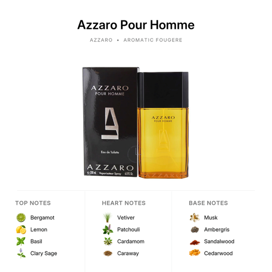 For Men By Eau De Toilette Spray 6 7 Oz  M 