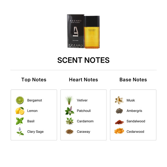 For Men By Eau De Toilette Spray 6 7 Oz  M 