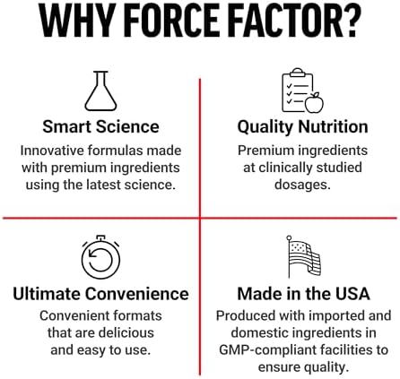 Force Factor Amazing Ashwa Complete Calm Support with KSM 66 Ashwagandha  Like Ashwangandha Gummies to Promote Calm & Relaxation with Magnesium & L Theanine  Blueberry Pomegranate  60 Soft Chews