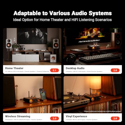 Fosi Audio MC331 Tube Integrated Amplifier with DAC  2 Channel Home Audio Stereo Power Amp for HiFi Bookshelf Speakers/3 5mm Headphones  Vintage VU Meter Preamp with Bluetooth and USB/Opt/Coax/RCA