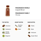 Fragrance World Men s French Avenue Liquid Brun EDP Spray 3 4 oz Fragrances