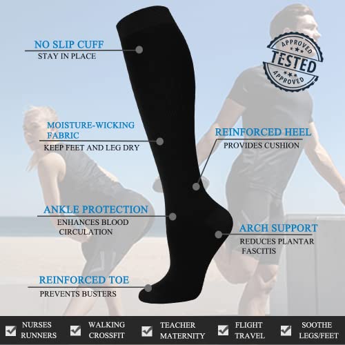 FuelMeFoot 3 Pack Copper Compression Socks   Compression Socks Women & Men Circulation   Best for Medical Running Athletic