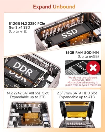 GEEKOM A5 Mini PC with AMD Ryzen 5 7430U  3 Year Coverage  16GB RAM Upgradable  Not LPDDR &512GB M 2 NVMe SSD  Windows 11 Pro Desktop Computer Support 8K/Wi Fi 6/BT 5 2/USB 3 2/SD Slot/6x USB