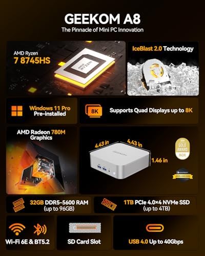 GEEKOM A5 Mini PC with AMD Ryzen 5 7430U  3 Year Coverage  16GB RAM Upgradable  Not LPDDR &512GB M 2 NVMe SSD  Windows 11 Pro Desktop Computer Support 8K/Wi Fi 6/BT 5 2/USB 3 2/SD Slot/6x USB
