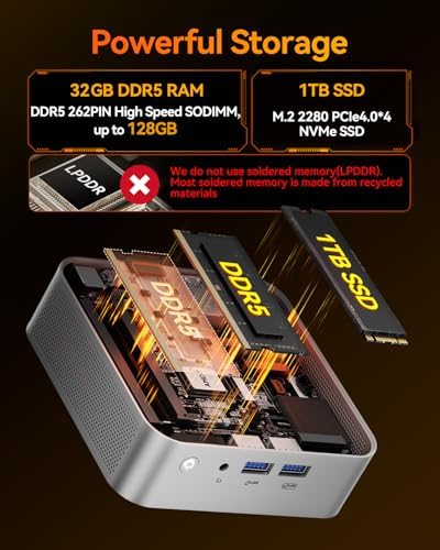 GEEKOM A5 Mini PC with AMD Ryzen 5 7430U  3 Year Coverage  16GB RAM Upgradable  Not LPDDR &512GB M 2 NVMe SSD  Windows 11 Pro Desktop Computer Support 8K/Wi Fi 6/BT 5 2/USB 3 2/SD Slot/6x USB