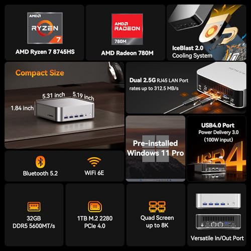 GEEKOM A8 Max Mini PC with AMD Ryzen 7 8745HS  2 5Gbps Dual LAN Port Mini Gaming Computer with 32GB DDR5 1TB M 2 2280 NVMe Gen4 4 SSD  Mini PC Windows 11 Pro/Wi Fi 6E/BT 5 2/USB4/8K