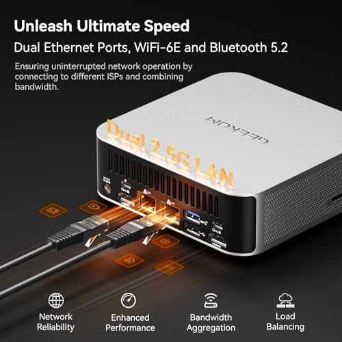GEEKOM A8 Max Mini PC with AMD Ryzen 7 8745HS  2 5Gbps Dual LAN Port Mini Gaming Computer with 32GB DDR5 1TB M 2 2280 NVMe Gen4 4 SSD  Mini PC Windows 11 Pro/Wi Fi 6E/BT 5 2/USB4/8K