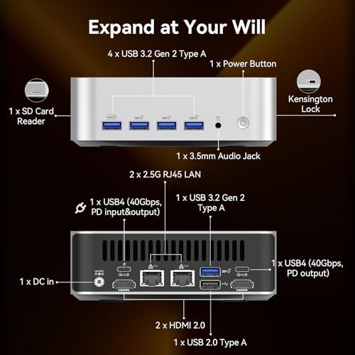 GEEKOM A8 Max Mini PC Ultimate Performance Edition  with AMD Ryzen 7 8745HS Beats 6800H  Dual LAN Mini Computer 32GB DDR5 & 1TB SSD Expandable   Radeon 780M Mini PC Windows 11 Pro/USB4/8K/ SD Slot