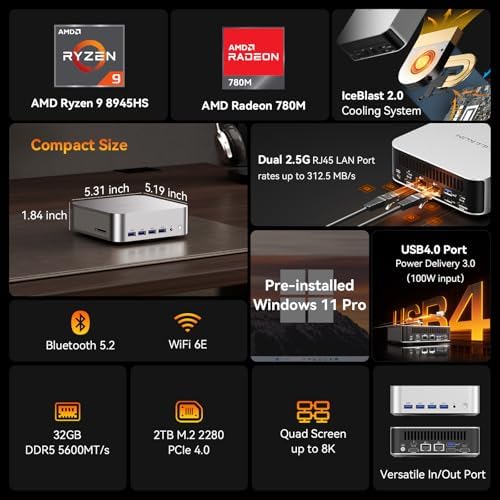 GEEKOM A8 Max Mini PC Ultimate Performance Edition  with AMD Ryzen 7 8745HS Beats 6800H  Dual LAN Mini Computer 32GB DDR5 & 1TB SSD Expandable   Radeon 780M Mini PC Windows 11 Pro/USB4/8K/ SD Slot