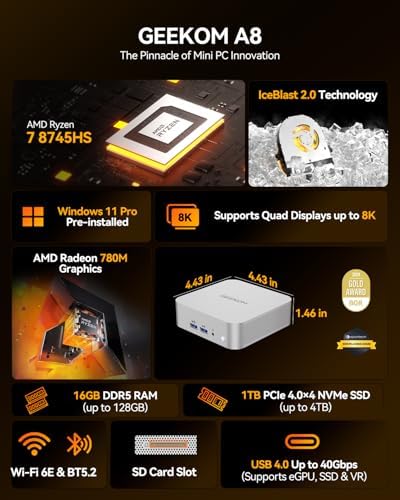 GEEKOM A8 Mini PC with AMD Ryzen 7 8745HS  Beats 6800H   16GB DDR5 RAM  Upgradable  Not LPDDR  1TB NVMe SSD  Windows 11 Pro Desktop Computer for Home&Business  USB4  SD Slot  8K   WiFi 6E  2 5G LAN