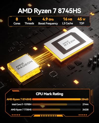 GEEKOM A8 Mini PC with AMD Ryzen 7 8745HS  Beats 6800H   16GB DDR5 RAM  Upgradable  Not LPDDR  1TB NVMe SSD  Windows 11 Pro Desktop Computer for Home&Business  USB4  SD Slot  8K   WiFi 6E  2 5G LAN