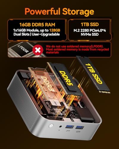 GEEKOM A8 Mini PC with AMD Ryzen 7 8745HS  Beats 6800H   16GB DDR5 RAM  Upgradable  Not LPDDR  1TB NVMe SSD  Windows 11 Pro Desktop Computer for Home&Business  USB4  SD Slot  8K   WiFi 6E  2 5G LAN