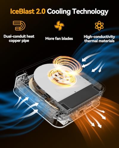 GEEKOM A8 Mini PC with AMD Ryzen 7 8745HS  Beats 6800H   16GB DDR5 RAM  Upgradable  Not LPDDR  1TB NVMe SSD  Windows 11 Pro Desktop Computer for Home&Business  USB4  SD Slot  8K   WiFi 6E  2 5G LAN