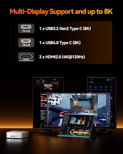 GEEKOM A8 Mini PC with AMD Ryzen 7 8745HS  Beats 6800H   16GB DDR5 RAM  Upgradable  Not LPDDR  1TB NVMe SSD  Windows 11 Pro Desktop Computer for Home&Business  USB4  SD Slot  8K   WiFi 6E  2 5G LAN