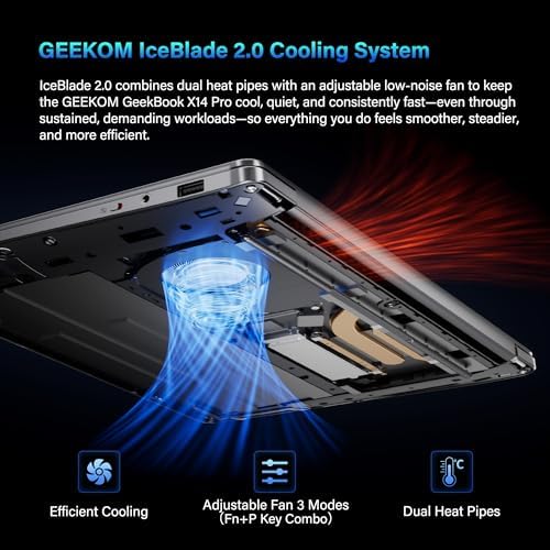 GEEKOM GeekBook X14 Pro Laptop  2 2lbs Ultra Thin 14 2 8K OLED Laptop Computer  Ultra 9 185H  32GB LPDDR5x 7500MHz RAM 1TB SSD  Up to 16 Hour  2X USB4  Fingerprint  Hub  Copilot  Windows 11 Pro