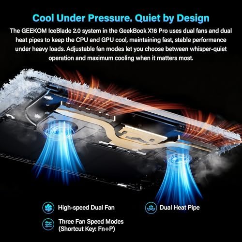 GEEKOM GeekBook X16 Pro 2 8 lbs Laptop  16 2 5K 16 10 Laptop Computer  Ultra 9 185H  32GB LPDDR5x 7500MHz RAM 2TB SSD  Up to 17 Hour  USB4  Fingerprint  DTS X Ultra Audio  Copilot  Windows 11 Pro