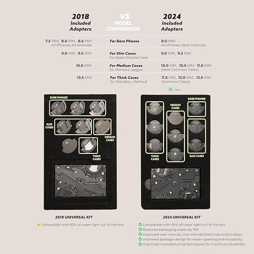 GEOMETRICAL Pocket Tripod Pro   Foldable Credit Card Size Phone Stand  Compatible with iPhone & Android   Carbon Fiber Legs & Adjustable tilt Angle for Mobile Photography  Matte Black Universal Kit 