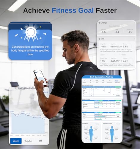 GE Smart Scale for Body Weight  with 8 Eletrode Segmental Measurement   Full Body Composition Scale with BMI Fat Muscle Mass  Digital Bluetooth Professional Fat Scanner for Home  Gym  Fitness Center