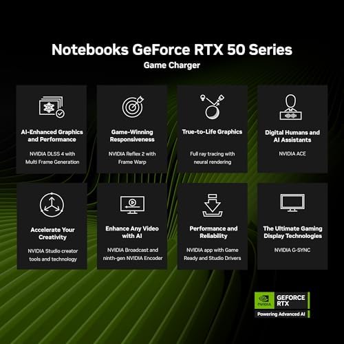 GIGABYTE AERO X16  Copilot  PC   165Hz 2560x1600 WQXGA   Manufactured by NVIDIA GeForce RTX 5070   AMD Ryzen AI 9 HX 370 1TB SSD with 32GB DDR5 RAM   Windows 11 Home   Space Gray   2WHA3USC64AH