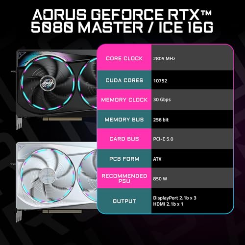 GIGABYTE AORUS GeForce RTX 5080 Master ICE 16G Graphics Card  WINDFORCE Cooling System  16GB 256 bit GDDR7  GV N5080AORUSM ICE 16GD Video Card