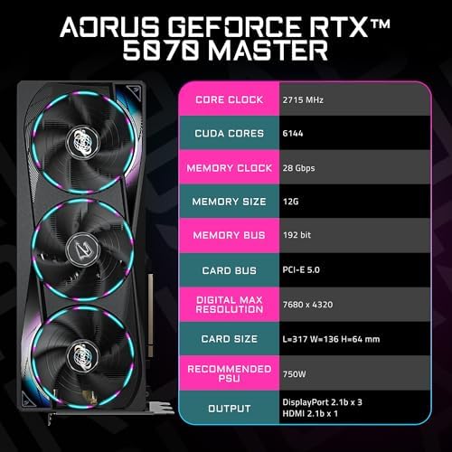 GIGABYTE AORUS GeForce RTX 5070 Master 12G Graphics Card  12GB 192 bit GDDR7  PCIe 5 0  WINDFORCE Cooling System  GV N5070AORUS M 12GD Video Card