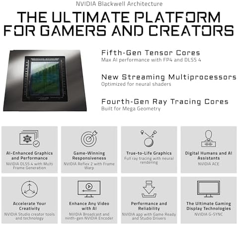GIGABYTE AORUS GeForce RTX 5090 Master 32G Graphics Card  by NVIDIA  WINDFORCE Cooling System  DisplayPort & HDMI   Video Output Interface  32GB 512 bit GDDR7  GV N5090AORUS M 32GD Video Cardo