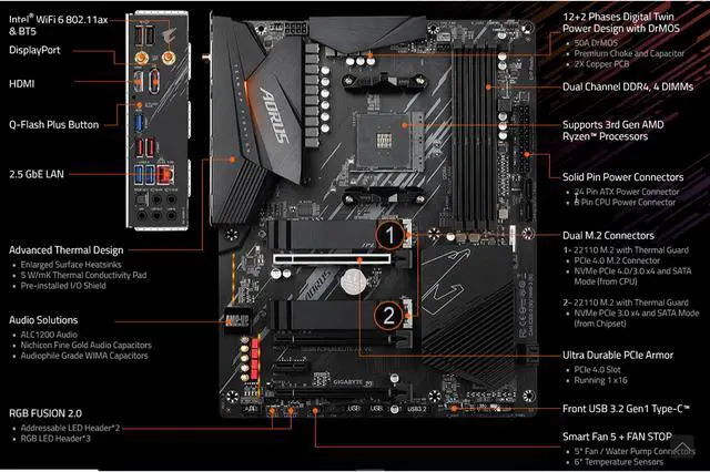 GIGABYTE B550 AORUS ELITE AX V2 AM4 AMD B550 ATX Motherboard with Dual M 2  SATA 6Gb/s  USB 3 2 Gen 2  2 4/5 GHz Dual Band  2 5 GbE LAN  PCIe 4 0