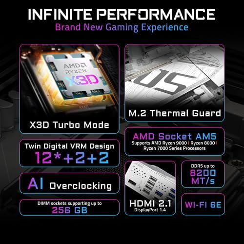 GIGABYTE B650M AORUS Elite AX  AM5/ LGA 1718/ AMD B650/ Micro ATX/ 5 Year Warranty/ DDR5/ 2  M 2/ PCIe 5 0/ USB 3 2 Gen2X2 Type C/Intel 2 5GbE LAN/Q Flash Plus/EZ Latch/Gaming Motherboard 