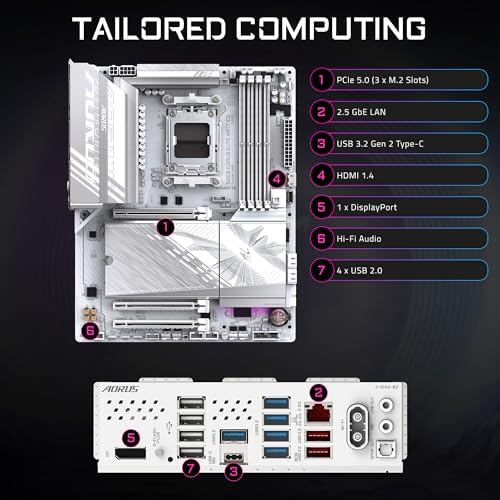 GIGABYTE B650M AORUS Elite AX  AM5/ LGA 1718/ AMD B650/ Micro ATX/ 5 Year Warranty/ DDR5/ 2  M 2/ PCIe 5 0/ USB 3 2 Gen2X2 Type C/Intel 2 5GbE LAN/Q Flash Plus/EZ Latch/Gaming Motherboard 