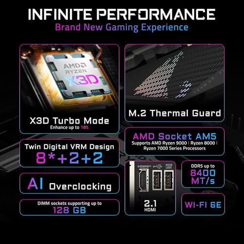 GIGABYTE B650M AORUS Elite AX  AM5/ LGA 1718/ AMD B650/ Micro ATX/ 5 Year Warranty/ DDR5/ 2  M 2/ PCIe 5 0/ USB 3 2 Gen2X2 Type C/Intel 2 5GbE LAN/Q Flash Plus/EZ Latch/Gaming Motherboard 