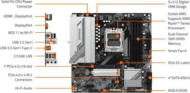 GIGABYTE B650M GAMING PLUS WIFI AM5 LGA 1718 AMD B650 M ATX  DDR5  PCIe 4 0 M 2  PCIe 4 0  USB 3 2 Gen 1 Type C  Wi Fi 6E  2 5GbE LAN