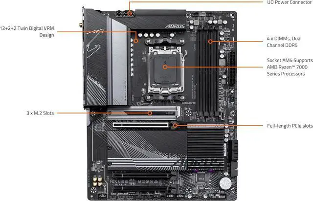 GIGABYTE B650 AORUS ELITE AX V2 AM5 LGA 1718 AMD B650 ATX Motherboard  DDR5  Triple M 2  PCIe 5 0  USB 3 2 Gen2X2 Type C  WiFi 6E  2 5GbE LAN  Q Flash Plus  EZ Latch