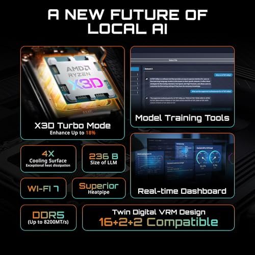 GIGABYTE B850 AI TOP AMD AM5 LGA 1718 Motherboard  ATX  DDR5  3X M 2  PCIe 5 0  USB C  WIFI7  10GbE LAN  EZ Latch  5 Year Warranty