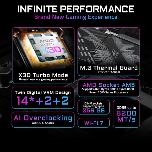 GIGABYTE B850 AORUS Elite WIFI7 ICE AMD AM5 LGA 1718 Motherboard  ATX  DDR5  3X M 2  PCIe 5 0  USB C  WIFI7  2 5GbE LAN  EZ Latch  5 Year Warranty