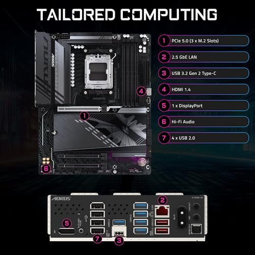 GIGABYTE B850 AORUS Elite WIFI7 AMD AM5 LGA 1718 Motherboard ATX DDR5 3X M 2 PCIe 5 0 USB C WIFI7 2 5GbE LAN EZ Latch 5 Year Warranty
