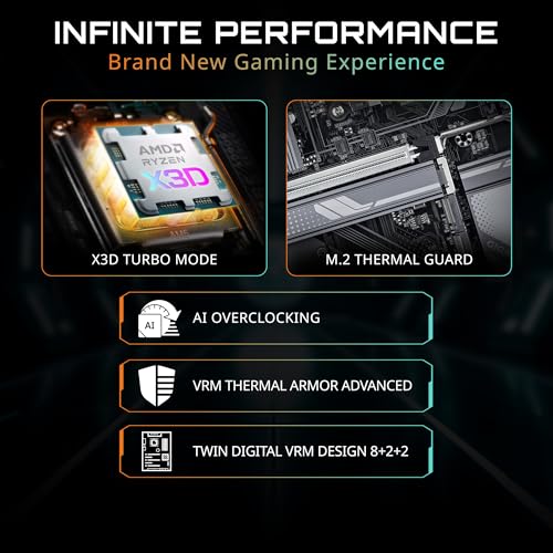 GIGABYTE B850 Eagle WIFI6E AMD AM5 LGA 1718 Motherboard  ATX  DDR5  3X M 2  PCIe 5 0  USB C  WIFI6E  1GbE LAN  EZ Latch  5 Year Warranty