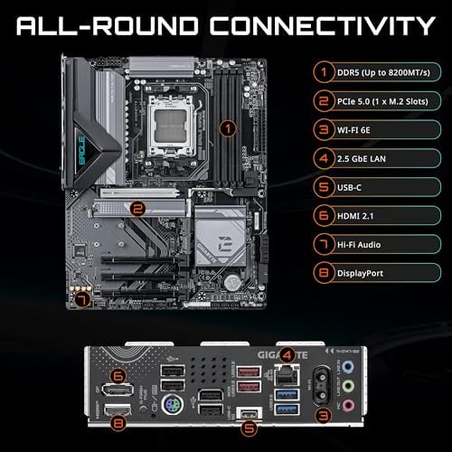 GIGABYTE B850 Eagle WIFI6E AMD AM5 LGA 1718 Motherboard  ATX  DDR5  3X M 2  PCIe 5 0  USB C  WIFI6E  1GbE LAN  EZ Latch  5 Year Warranty