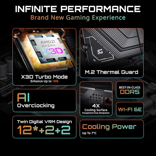 GIGABYTE B850 Gaming X WIFI6E AMD AM5 LGA 1718 Motherboard ATX DDR5 3X M 2 PCIe 5 0 USB C WIFI6E 2 5GbE LAN EZ Latch 5 Year Warranty
