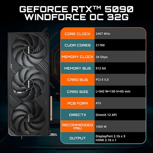 GIGABYTE GeForce RTX 5090 WINDFORCE OC 32G Graphics Card  WINDFORCE Cooling System  32GB 512 bit GDDR7  GV N5090WF3OC 32GD Video Card