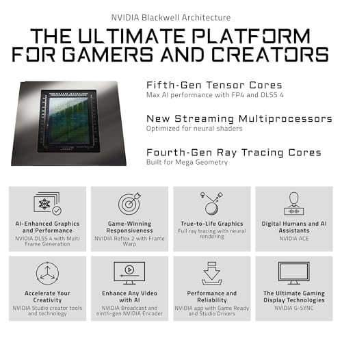 GIGABYTE GeForce RTX 5090 WINDFORCE OC 32G Graphics Card  WINDFORCE Cooling System  32GB 512 bit GDDR7  GV N5090WF3OC 32GD Video Card