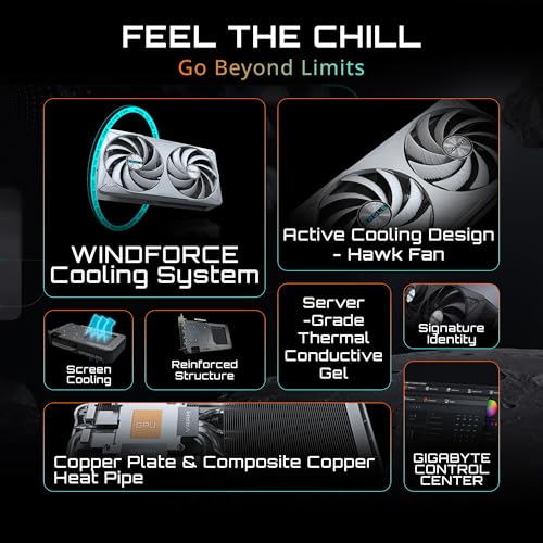 GIGABYTE GeForce RTX 5060 Ti Eagle OC ICE 16G Graphics Card 16GB 128 bit GDDR7 PCIe 5 0 WINDFORCE Cooling System GV N506TEAGLEOC ICE 16GD Video Card