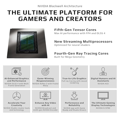 GIGABYTE GeForce RTX 5060 Ti Gaming OC 16G Graphics Card  16GB 128 bit GDDR7  PCIe 5 0  WINDFORCE Cooling System  GV N506TGAMING OC 16GD Video Card