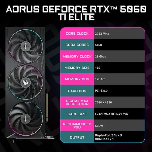 GIGABYTE GeForce RTX 5060 Ti WINDFORCE OC 16G Graphics Card  16GB 128 bit GDDR7  PCIe 5 0  WINDFORCE Cooling System  GV N506TWF2OC 16GD Video Card