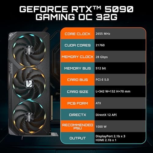 GIGABYTE GeForce RTX 5090 Gaming OC 32G Graphics Card  WINDFORCE Cooling System  32GB 512 bit GDDR7  GV N5090GAMING OC 32GD Video Card