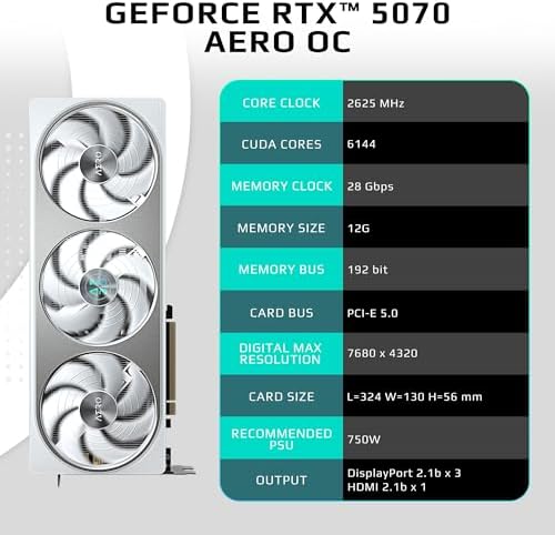 GIGABYTE GeForce RTX 5070 AERO OC 12G Graphics Card  12GB 192 bit GDDR7  PCIe 5 0  WINDFORCE Cooling System  GV N5070AERO OC 12GD Video Card  Compatible with Desktop