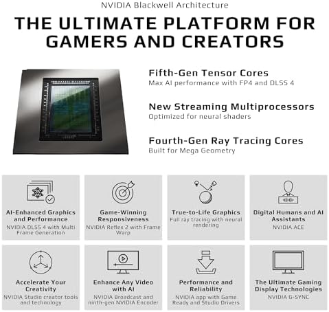 GIGABYTE GeForce RTX 5080 AERO OC SFF 16G Graphics Card  WINDFORCE Cooling System  16GB 256 bit GDDR7  GV N5080AERO OC 16GD Video Card  Compatible with Desktop