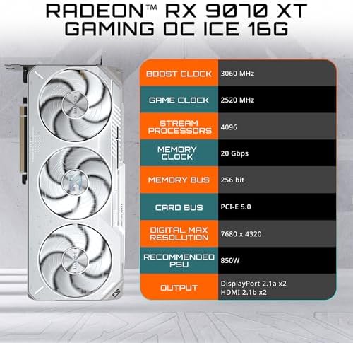 GIGABYTE Radeon  RX 9070 XT Gaming OC ICE 16G Graphics Card  16GB GDDR6  512 bit  PCIe 5 0  HDMI/DP 2 1  2 7 Slot  Hawk Fan  Server Grade Thermal Gel  Reinforced Structure 