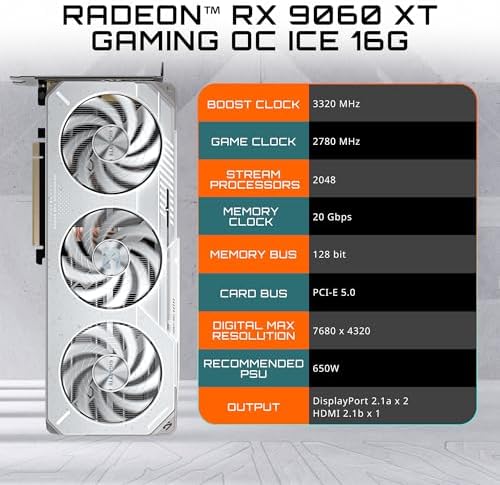 GIGABYTE Radeon  RX 9060 XT Gaming OC ICE 16G Graphics Card  16GB GDDR6  128 bit  PCIe 5 0  HDMI/DP 2 1  2 Slot  Hawk Fan  Server Grade Thermal Gel  Reinforced Structure 
