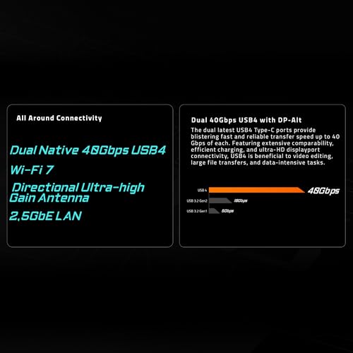 GIGABYTE X870E AORUS Elite WIFI7 Placa base AMD AM5 LGA 1718, ATX, DDR5, 4X M.2, PCIe 5.0, USB4, WIFI7, LAN de 2.5GbE, cierre EZ-Latch, garantía de 5 años